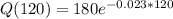 Q(120) = 180e^{-0.023*120}