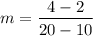 $m=\frac{4-2}{20-10}