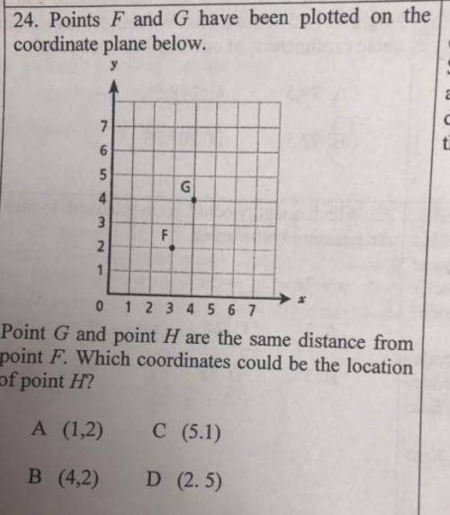 Point F and G have been plotted on the coordinate plane below.Point G and point H are the same dista