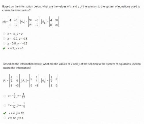 Based on the information below, what are the values of x and y of the solution to the system of equa