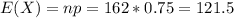 E(X) =np= 162*0.75= 121.5