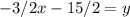 -3/2x - 15/2 = y