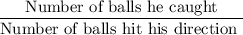 \dfrac{\text{Number of balls he caught}}{\text{Number of balls hit his direction }}