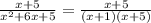 \frac{x+5}{x^{2} + 6x +5 } = \frac{x+5}{(x+1)(x+5)}