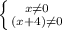 \left \{ {{x\neq 0} \atop {(x+4)\neq0 }} \right.