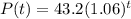 P(t)=43.2(1.06)^t