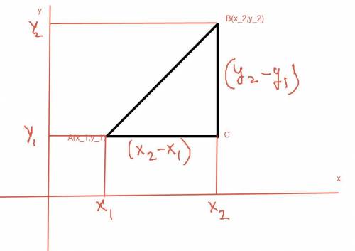 What is the formula to find distance in coordinate geometry, given coordinates (x_1, y_1), (x_2, y_2