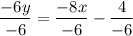 $\frac{-6 y}{-6} =\frac{-8x}{-6} -\frac{4}{-6}