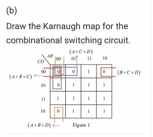 A combinational switching circuit has four inputs (A, B, C, D) and one output (F).  F = 0 iff three