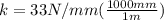 k = 33N/mm (\frac{1000mm}{1m})