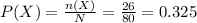 P(X)=\frac{n(X)}{N}=\frac{26}{80}=0.325