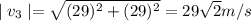 \mid v_3\mid=\sqrt{(29)^2+(29)^2}=29\sqrt 2m/s