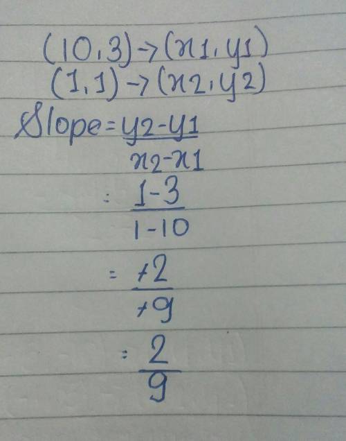 Find the slope of the line that passes through (10,3) and (1,1) * оо