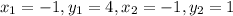 x_1=-1, y_1=4, x_2=-1, y_2=1