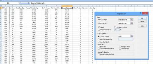 Use Excel to develop a regression model for the Hospital Database (using the Excel Databases.xls f