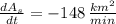 \frac{dA_{s}}{dt} = -148\,\frac{km^{2}}{min}