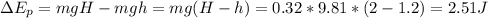 \Delta E_p = mgH - mgh = mg(H - h) = 0.32*9.81*(2 - 1.2) = 2.51 J