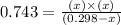 0.743=\frac{(x)\times (x)}{(0.298-x)}