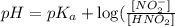 pH=pK_a+\log(\frac{[NO_2^-]}{[HNO_2]}