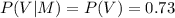 \\ P(V|M) = P(V) = 0.73