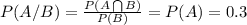 P(A/B)=\frac {P(A\bigcap B)}{P(B)}=P(A)=0.3