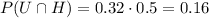 P(U\cap H)=0.32\cdot 0.5=0.16