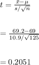 t=\frac{\bar x-\mu_}{s/\sqrt{n}}\\\\\\=\frac{69.2-69}{10.9/\sqrt{125}}\\\\\\=0.2051