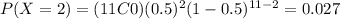 P(X=2)=(11C0)(0.5)^2 (1-0.5)^{11-2}=0.027