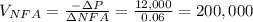 V_{NFA}=\frac{-\Delta P}{\Delta NFA} =\frac{12,000}{0.06} =200,000