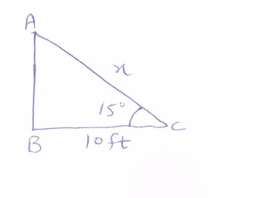 A ramp leading into a building makes a 15 degree angle with the ground. The end of the ramp is 10 fe