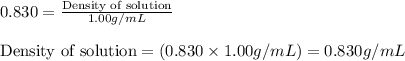 0.830=\frac{\text{Density of solution}}{1.00g/mL}\\\\\text{Density of solution}=(0.830\times 1.00g/mL)=0.830g/mL