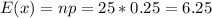 E(x) = np =25*0.25=6.25