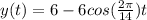 y(t) = 6 - 6cos(\frac{2\pi }{14} ) t