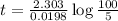 t=\frac{2.303}{0.0198}\log\frac{100}{5}