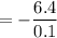 =-\dfrac{6.4}{0.1}