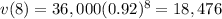 v(8)=36,000(0.92)^8=18,476