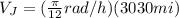 V_{J}=(\frac{\pi}{12} rad/h)(3030 mi)