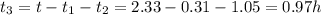 t_3=t-t_1-t_2=2.33-0.31-1.05=0.97h