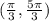 (\frac{\pi}{3},\frac{5\pi}{3})