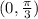 (0,\frac{\pi}{3})