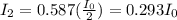 I_2=0.587 (\frac{I_0}{2})=0.293I_0