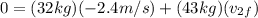 0= (32kg)(-2.4m/s)+(43kg)(v_{2f})