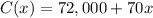 C(x)=72,000+70x