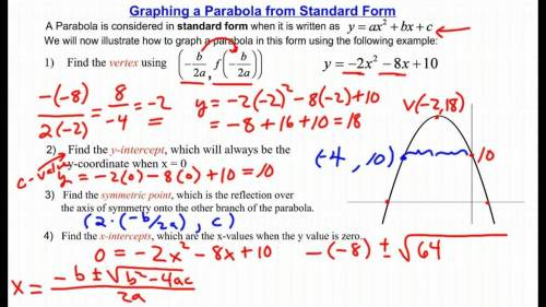 How do I find the quadratic equation from its graph?