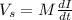 V_s=M\frac{dI}{dt}