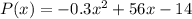 P(x)=-0.3x^2+56x-14