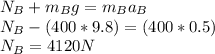 N_{B} +m_{B} g=m_{B} a_{B} \\N_{B}-(400*9.8)=(400*0.5)\\N_{B}=4120N