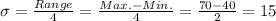 \sigma=\frac{Range}{4}=\frac{Max.-Min.}{4}=\frac{70-40}{2}=15