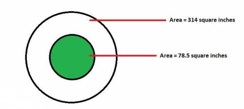 The area of the shaded circle below is 78.5 square inches. The area of the large circle is 314 squar