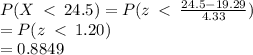 P(X \: < \: 24.5) = P(z \: < \:  \frac{24.5 - 19.29}{4.33} )  \\ =   P(z \: < \: 1.20)  \\  = 0.8849